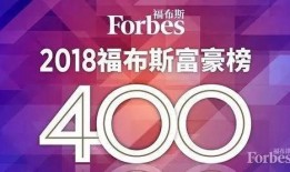 吃瓜福布斯,揭秘名人财富背后的故事