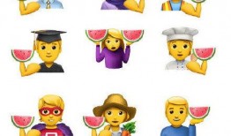 吃瓜笑表情包抽象,吃瓜表情包的趣味解读