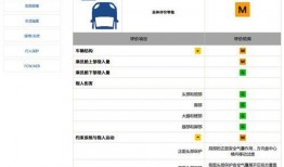 中保研吃瓜视频全集,揭秘汽车安全测试背后的真相
