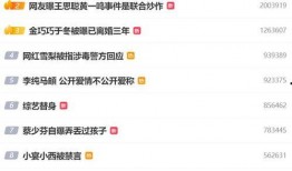 娱乐八卦一定是吃瓜群众的,揭秘“吃瓜群众”的娱乐八卦盛宴