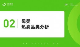 免费吃瓜营销视频