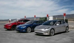 特斯拉 吃瓜,吃瓜群众眼中的科技巨头风云录