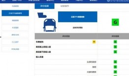 中保研吃瓜视频全集,揭秘汽车安全测试背后的真相